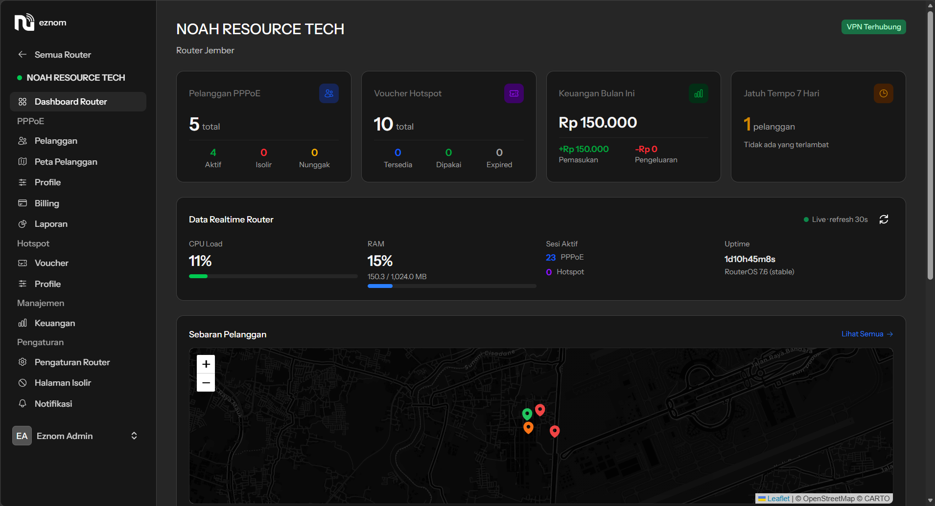 Eznom Dashboard