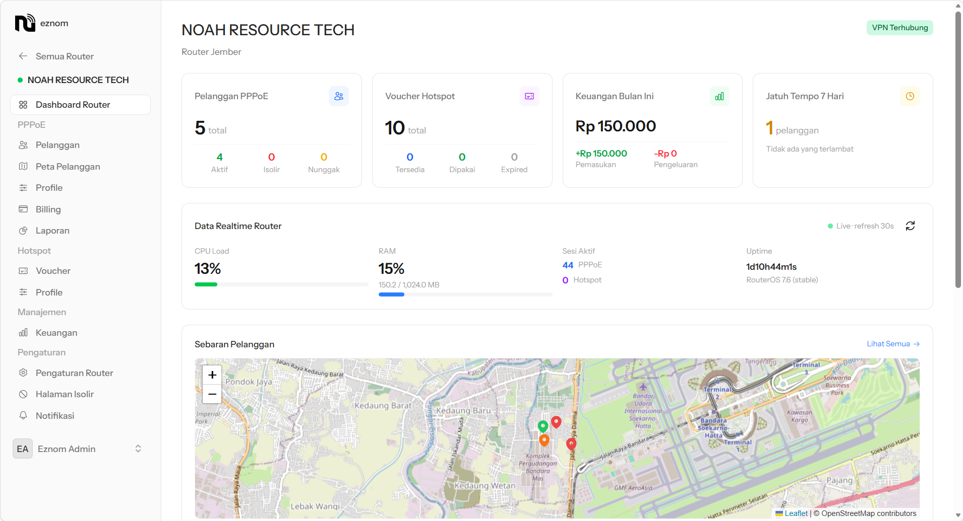 Eznom Dashboard
